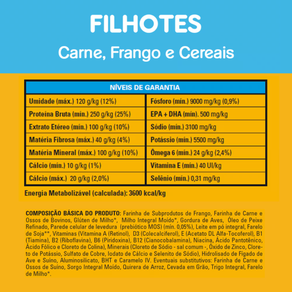 Ração PEDIGREE  Filhote Sabor Carne, Frango e Cereais: Peso 20,1kg - Imagem 3